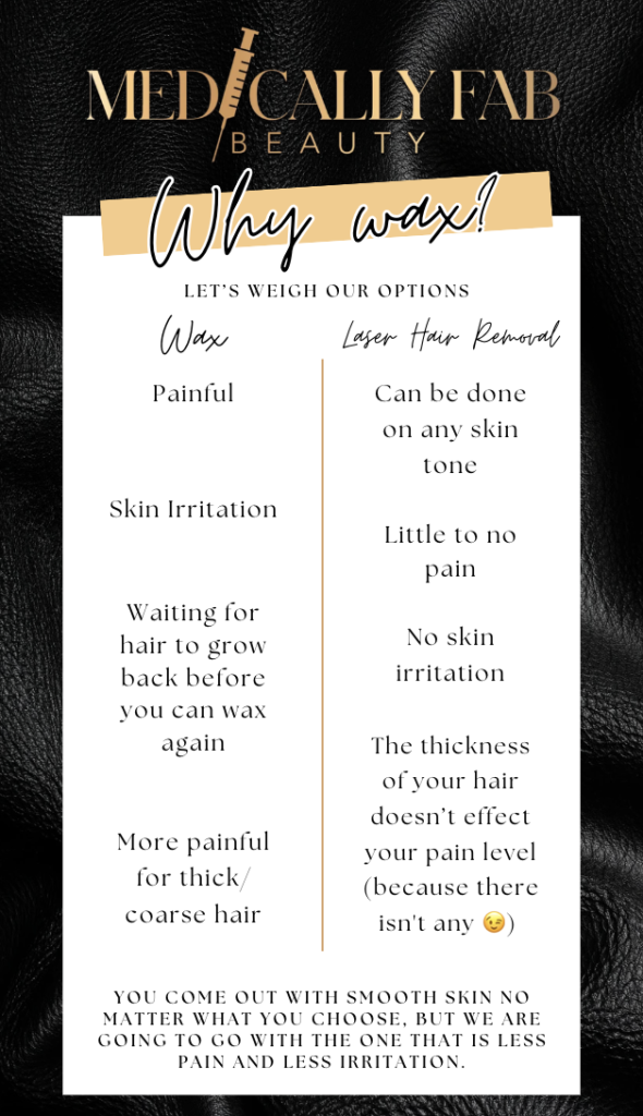 Why wax? An image that is explaining the benefits of laser hair removal versus waxing!